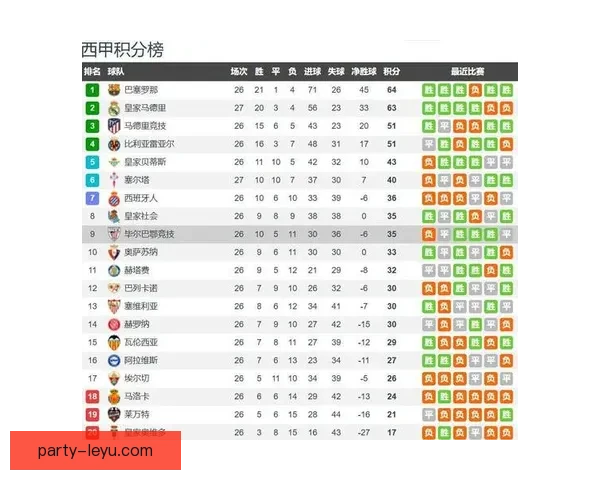毕尔巴鄂竞技新赛季引援布局与主帅战术革新前瞻冲击欧战资格全景解析