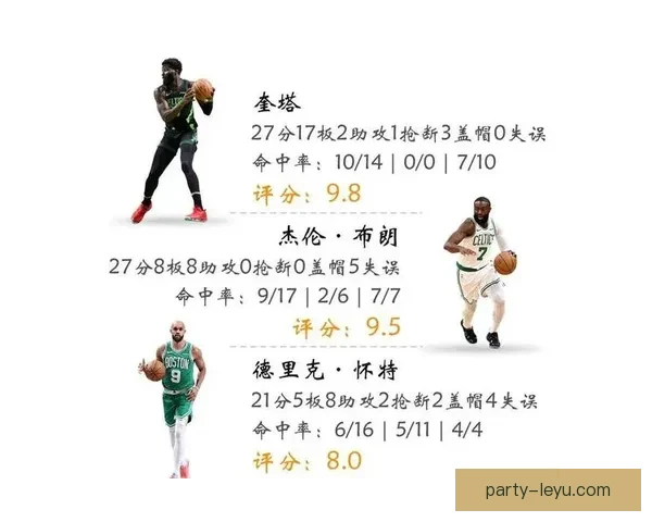 凯尔特人新赛季战术解析：年轻球员崛起与老将经验并重