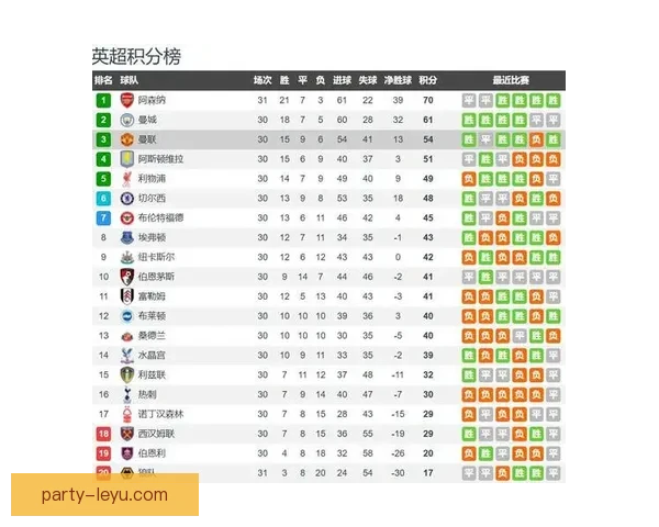 伯恩茅斯俱乐部最新动态揭晓球队阵容与赛季战略调整