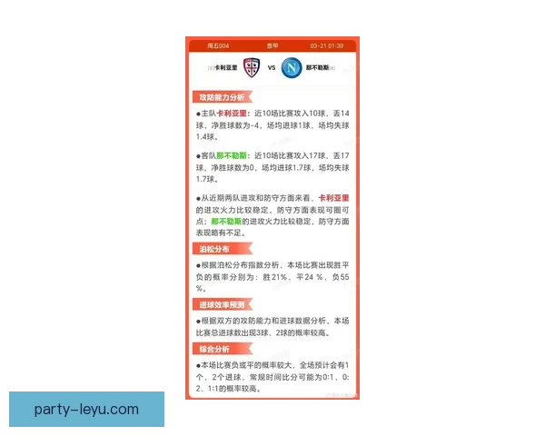 通过足球比赛数据分析比赛走势和球队表现的关键指标