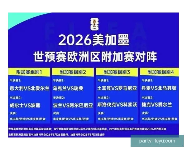 2026世界杯赛程全解析各队出线形势与焦点大战前瞻深度观察 2026世界杯赛程全解析各队出线形势与焦点大战前瞻深度观察