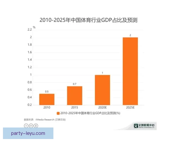 基于数据驱动的多维度体育赛事分析与胜负趋势预测研究框架探索