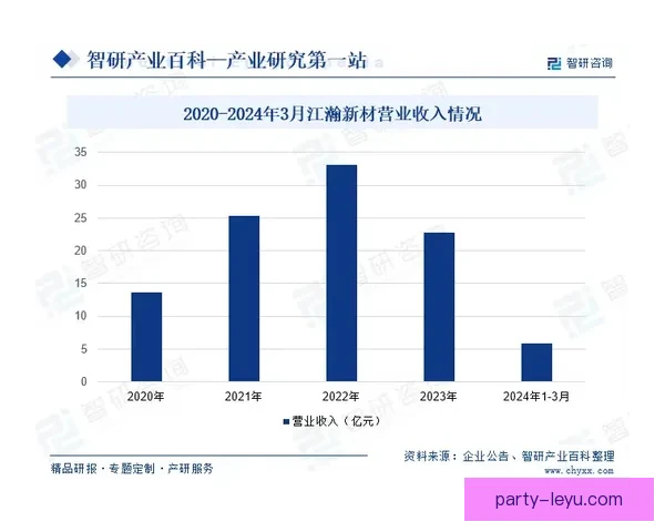 图卢兹俱乐部发展历程与竞技成就全面解析与未来展望