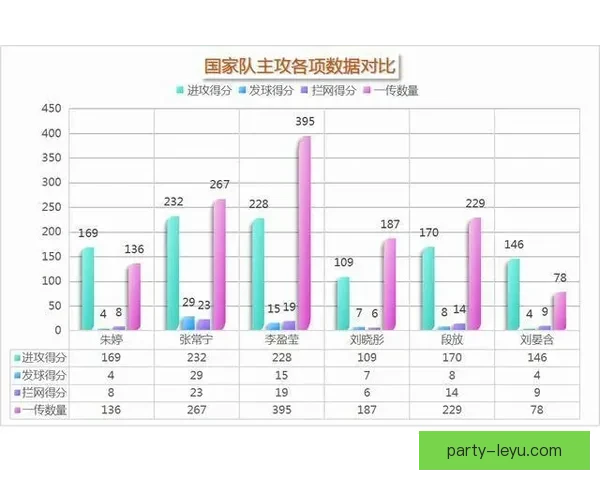 赛季数据深度解析与球队战术演变趋势研究